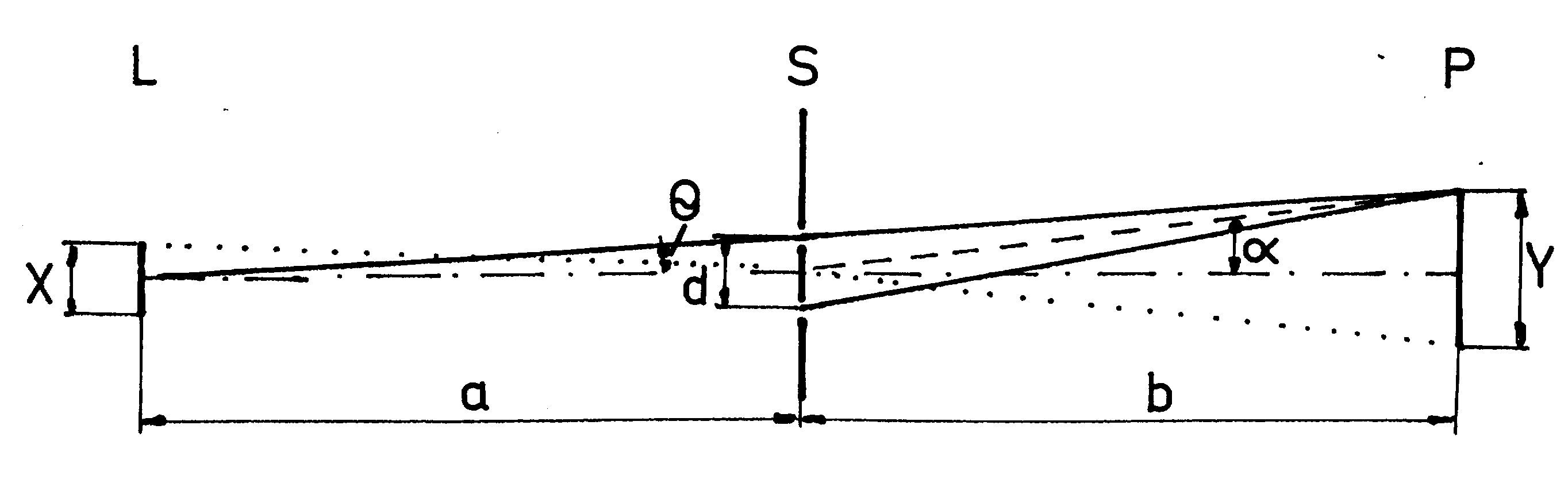 bragg condition for diffraction of a wave of wave vector k