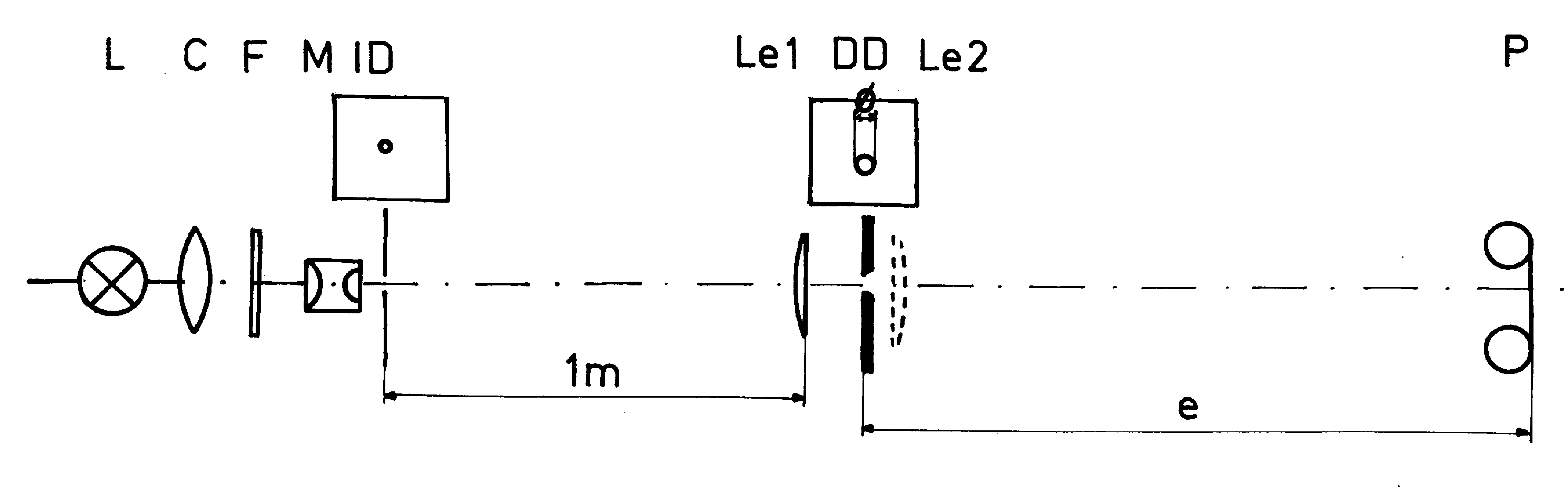 critical angle for sound diffraction