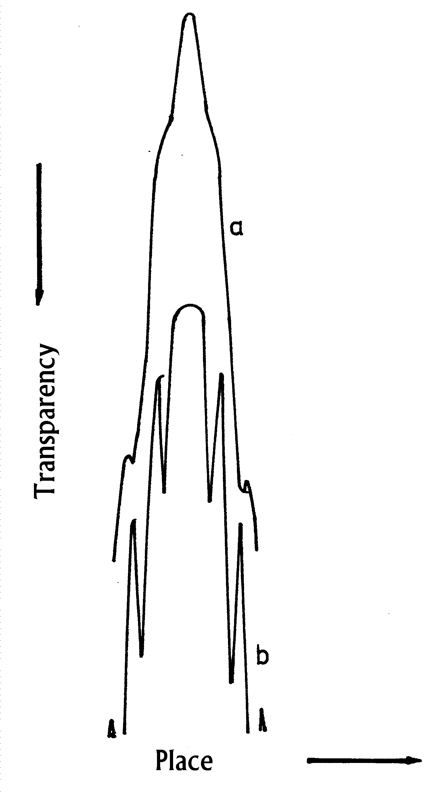 diffraction angle copper